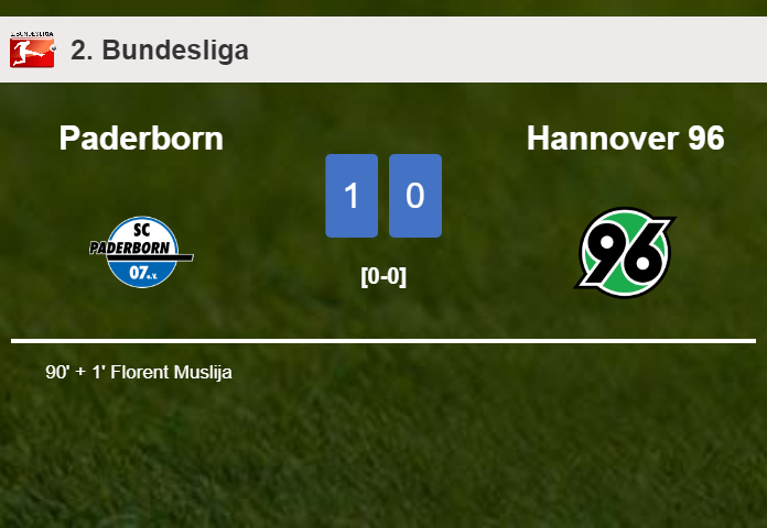 Paderborn prevails over Hannover 96 1-0 with a late goal scored by F. Muslija 