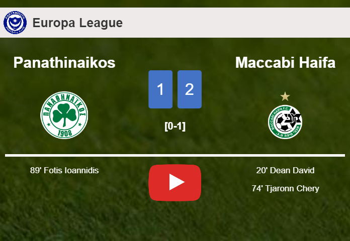 Maccabi Haifa grabs a 2-1 win against Panathinaikos. HIGHLIGHTS