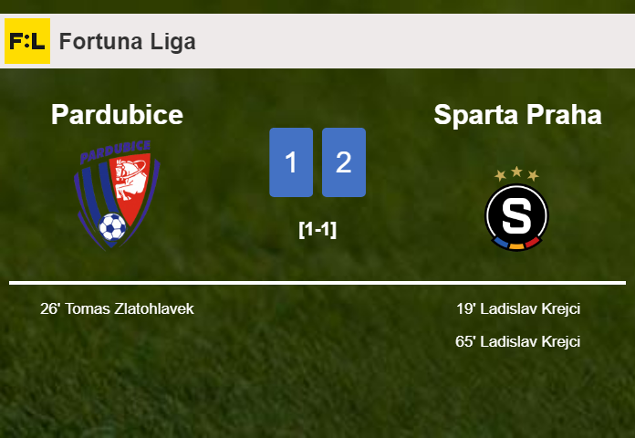 Sparta Praha overcomes Pardubice 2-1 with L. Krejci scoring 2 goals