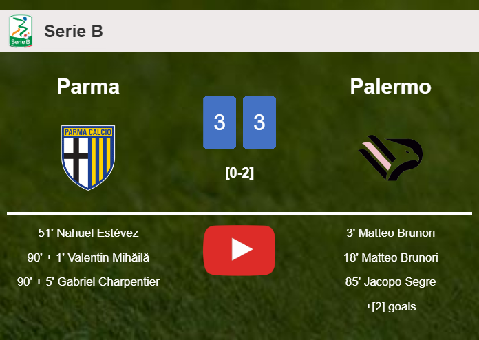 Parma and Palermo draws a crazy match 3-3 on Sunday. HIGHLIGHTS