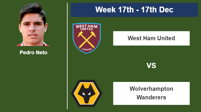 FANTASY PREMIER LEAGUE. Pedro Neto statistics before  West Ham United on Sunday 17th of December for the 17th week.