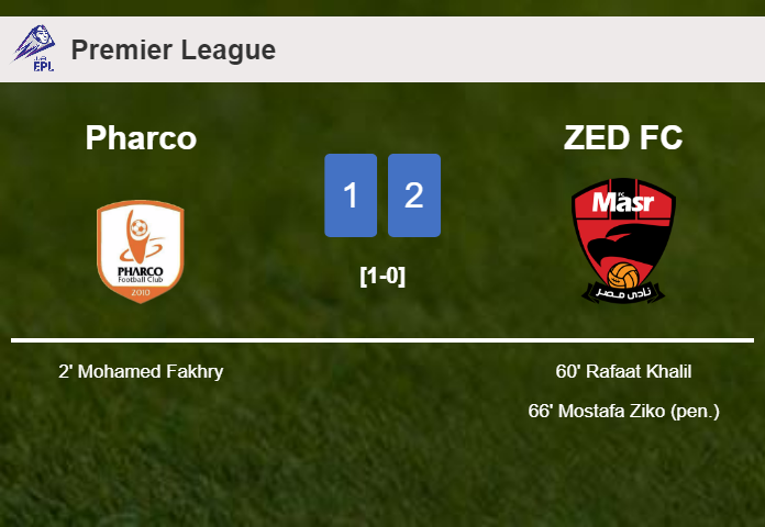 ZED FC recovers a 0-1 deficit to conquer Pharco 2-1