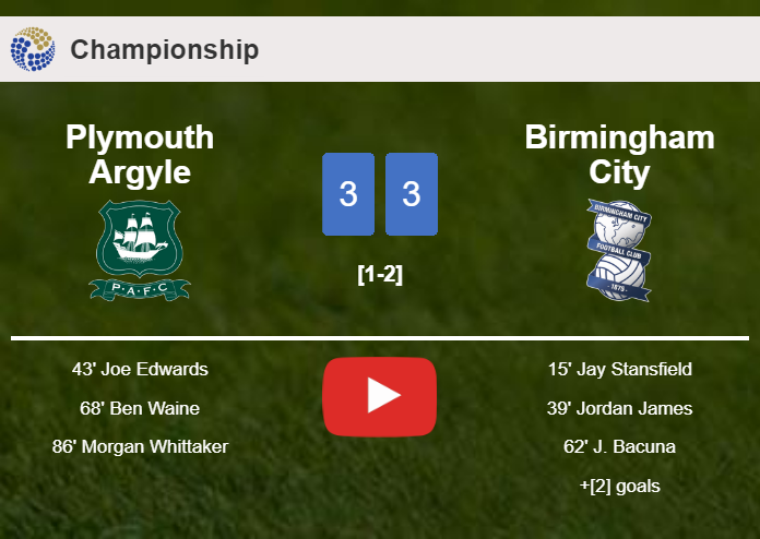 Plymouth Argyle and Birmingham City draws a frantic match 3-3 on Saturday. HIGHLIGHTS