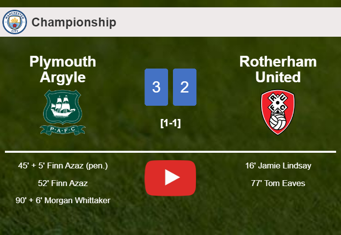 Plymouth Argyle defeats Rotherham United 3-2. HIGHLIGHTS