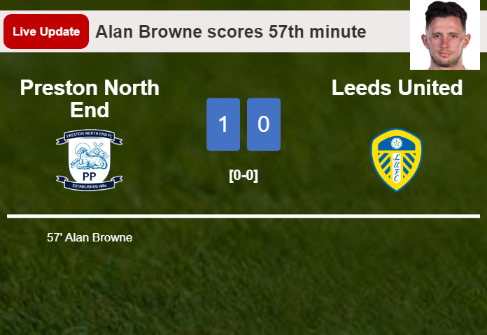 LIVE UPDATES. Preston North End leads Leeds United 1-0 after Alan Browne scored in the 57th minute