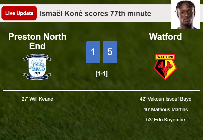LIVE UPDATES. Watford extends the lead over Preston North End with a goal from Ismaël Koné in the 77th minute and the result is 5-1