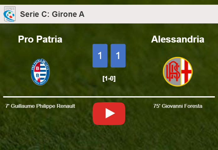 Pro Patria and Alessandria draw 1-1 after Sean Parker didn't convert a penalty. HIGHLIGHTS