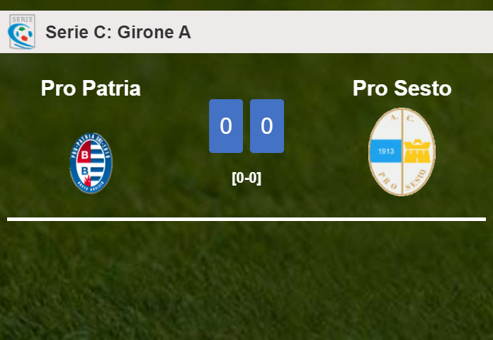 Pro Patria draws 0-0 with Pro Sesto on Saturday
