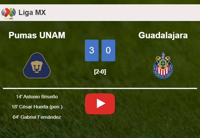 Pumas UNAM defeats Guadalajara 3-0. HIGHLIGHTS