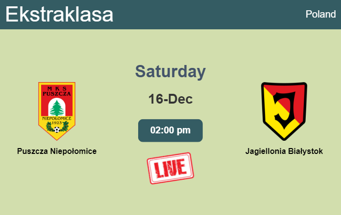 How to watch Puszcza Niepołomice vs. Jagiellonia Białystok on live stream and at what time