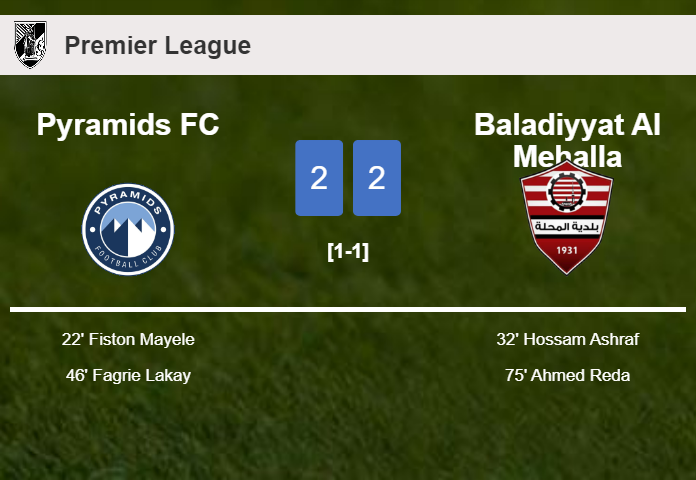 Pyramids FC and Baladiyyat Al Mehalla draw 2-2 on Thursday
