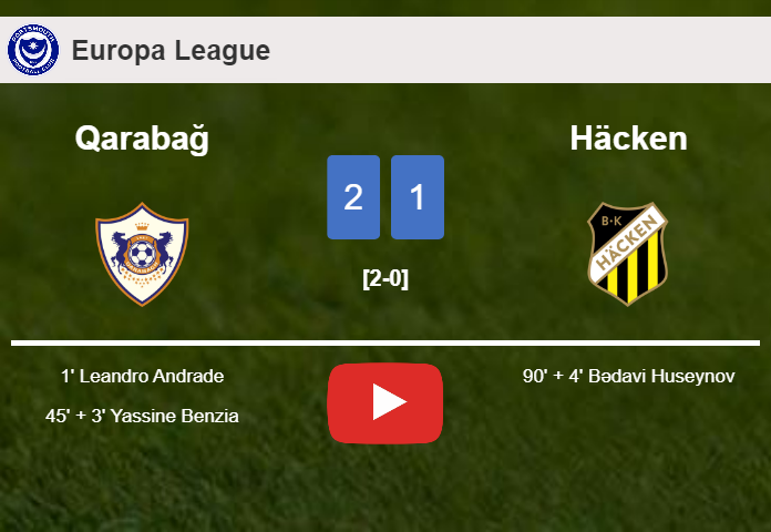 Qarabağ seizes a 2-1 win against Häcken. HIGHLIGHTS