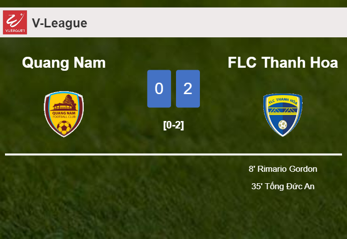 FLC Thanh Hoa overcomes Quang Nam 2-0 on Wednesday