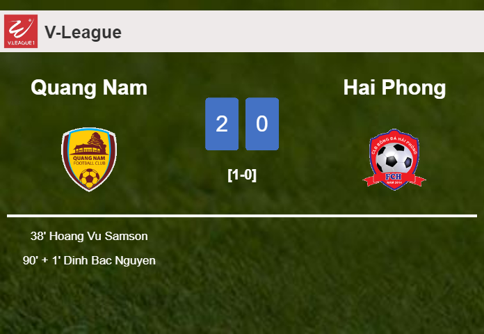 Quang Nam defeats Hai Phong 2-0 on Saturday