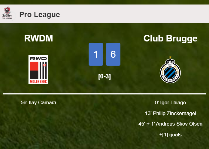 Club Brugge prevails over RWDM 6-1 after playing a incredible match