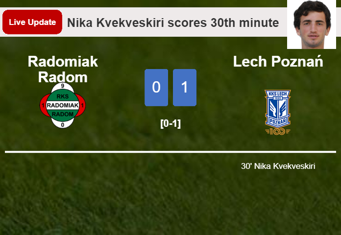 LIVE UPDATES. Lech Poznań leads Radomiak Radom 1-0 after Nika Kvekveskiri scored in the 30th minute