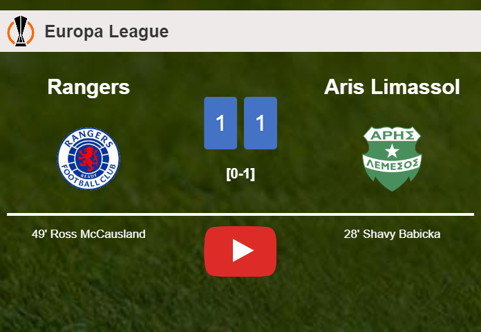 Rangers and Aris Limassol draw 1-1 on Thursday. HIGHLIGHTS