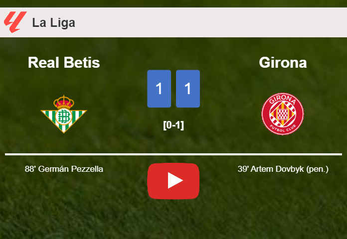 Real Betis seizes a draw against Girona. HIGHLIGHTS