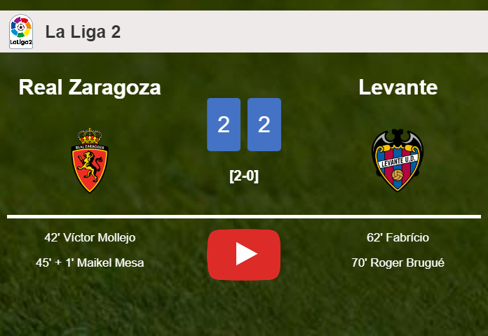Levante manages to draw 2-2 with Real Zaragoza after recovering a 0-2 deficit. HIGHLIGHTS