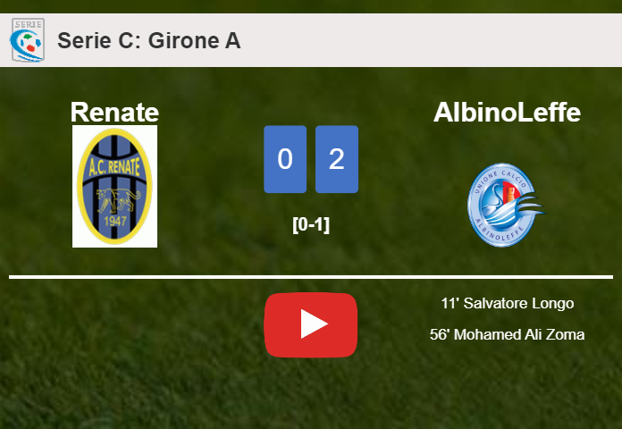 AlbinoLeffe tops Renate 2-0 on Friday. HIGHLIGHTS