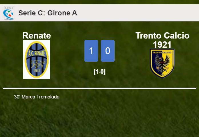 Renate beats Trento Calcio 1921 1-0 with a goal scored by M. Tremolada