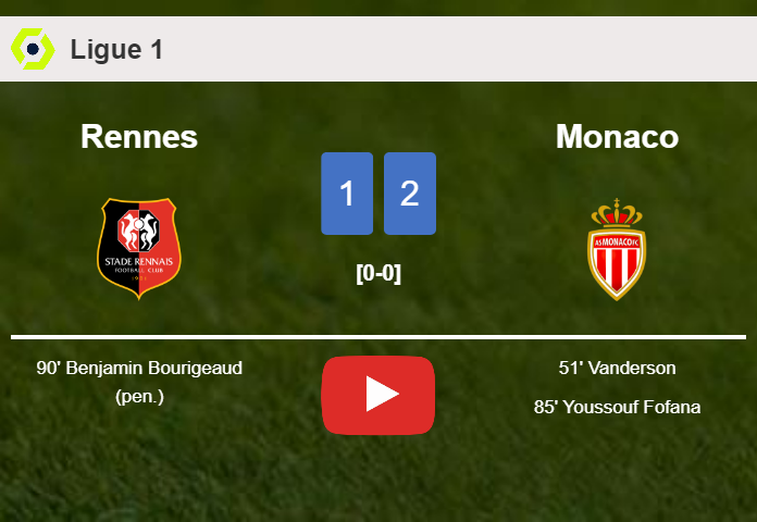 Monaco clutches a 2-1 win against Rennes. HIGHLIGHTS