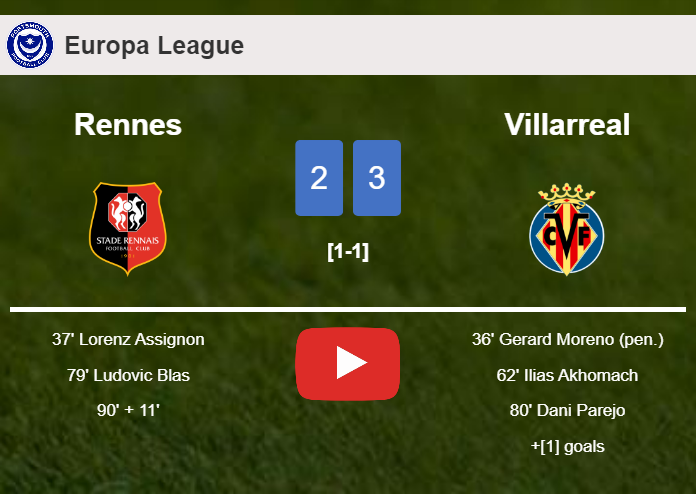 Villarreal prevails over Rennes 3-2. HIGHLIGHTS