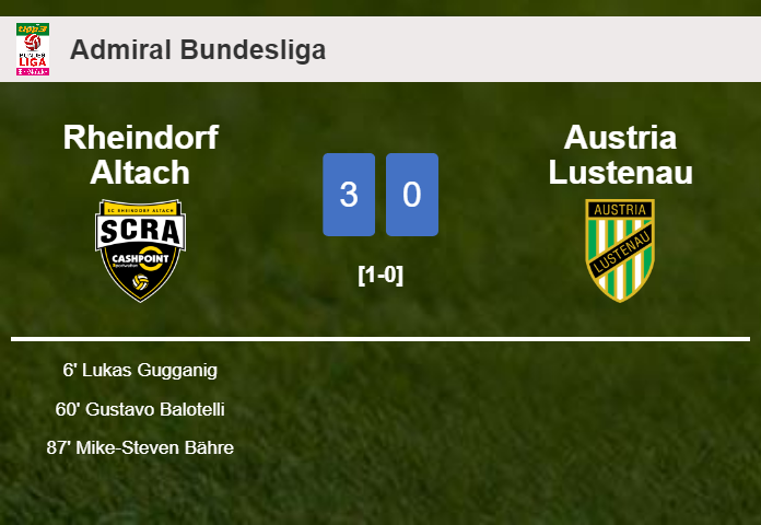 Rheindorf Altach prevails over Austria Lustenau 3-0