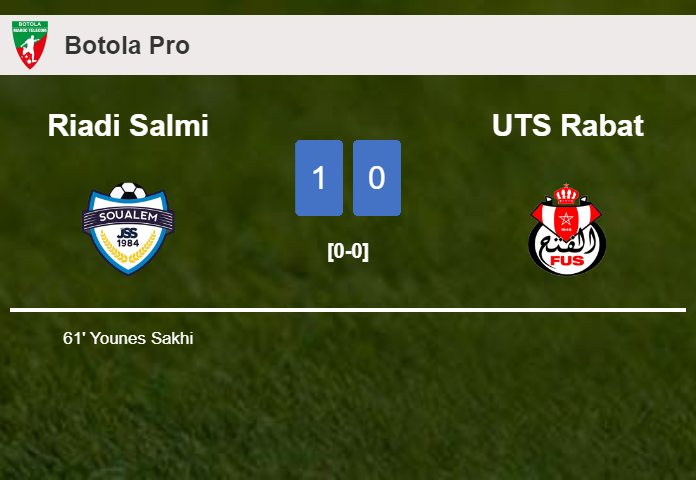 Riadi Salmi conquers UTS Rabat 1-0 with a goal scored by Y. Sakhi