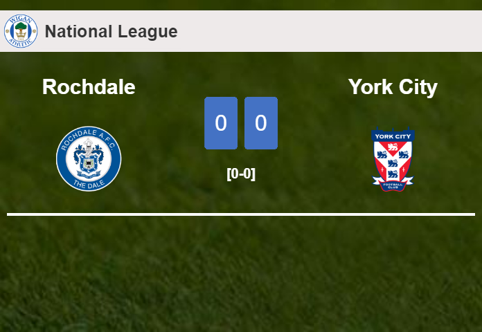 York City stops Rochdale with a 0-0 draw