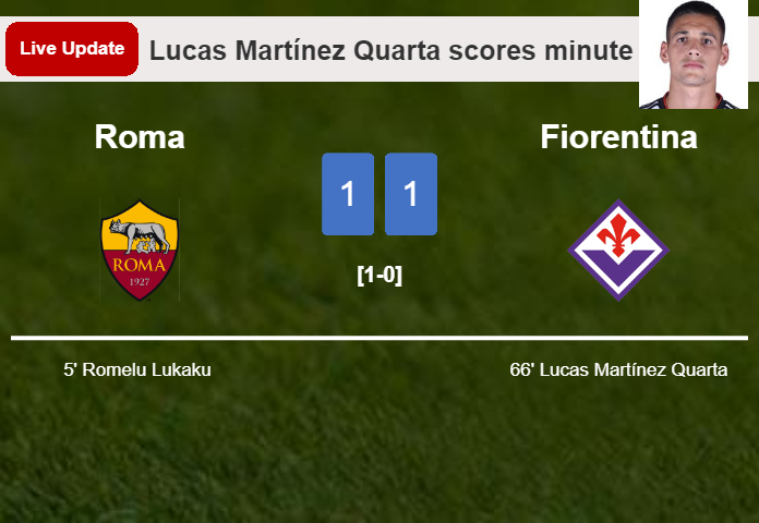 LIVE UPDATES. Fiorentina draws Roma with a goal from Lucas Martínez Quarta in the 66 minute and the result is 1-1