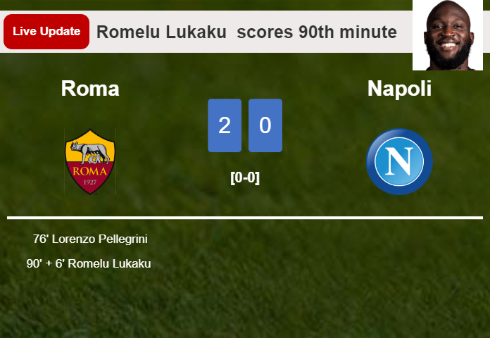 LIVE UPDATES. Roma scores again over Napoli with a goal from Romelu Lukaku  in the 90th minute and the result is 2-0