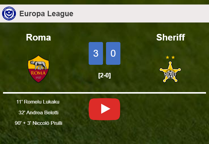 Roma overcomes Sheriff 3-0. HIGHLIGHTS