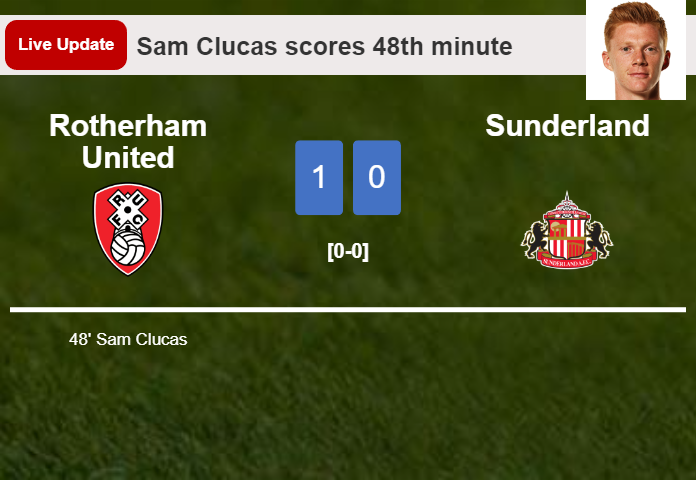Rotherham United vs Sunderland live updates: Sam Clucas scores opening goal in Championship match (1-0)