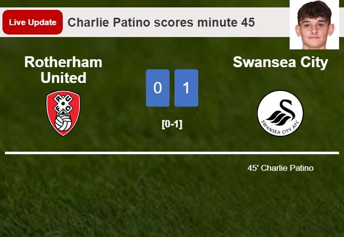 Rotherham United vs Swansea City live updates: Charlie Patino scores opening goal in Championship contest (0-1)