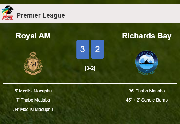 Royal AM beats Richards Bay 3-2 with 2 goals from M. Macuphu