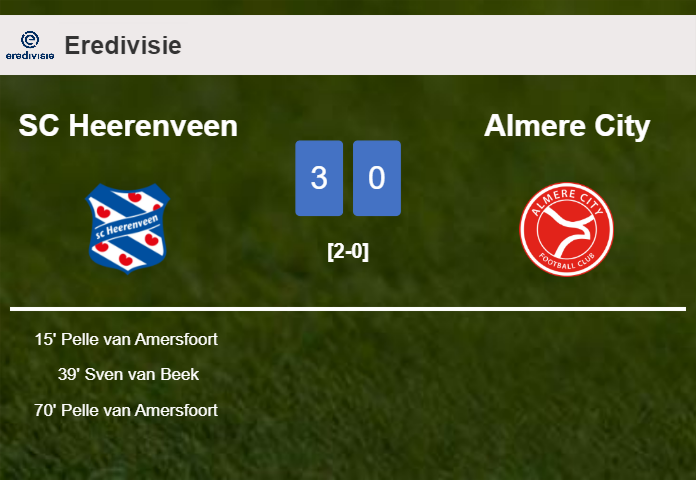 SC Heerenveen estinguishes Almere City with 2 goals from P. van