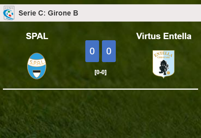 SPAL draws 0-0 with Virtus Entella on Saturday