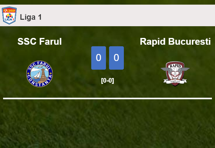 SSC Farul draws 0-0 with Rapid Bucuresti on Wednesday