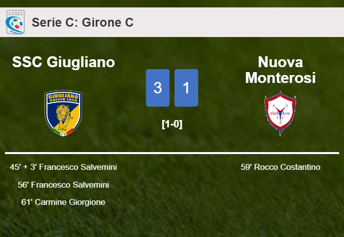 SSC Giugliano defeats Nuova Monterosi 3-1