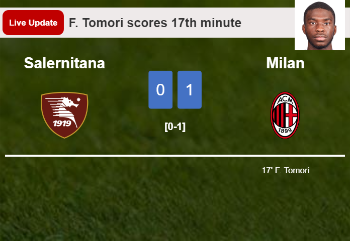 LIVE UPDATES. Milan leads Salernitana 1-0 after F. Tomori scored in the 17th minute
