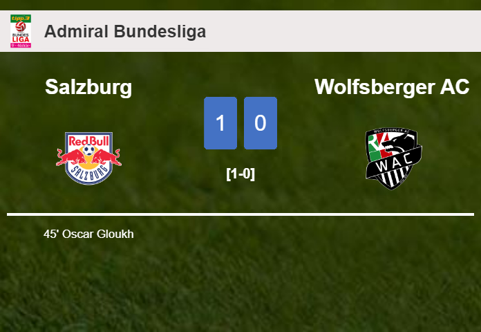 Salzburg defeats Wolfsberger AC 1-0 with a goal scored by O. Gloukh