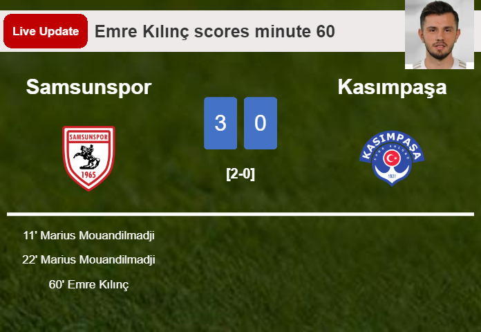 LIVE UPDATES. Samsunspor scores again over Kasımpaşa with a goal from Emre Kılınç in the 60 minute and the result is 3-0