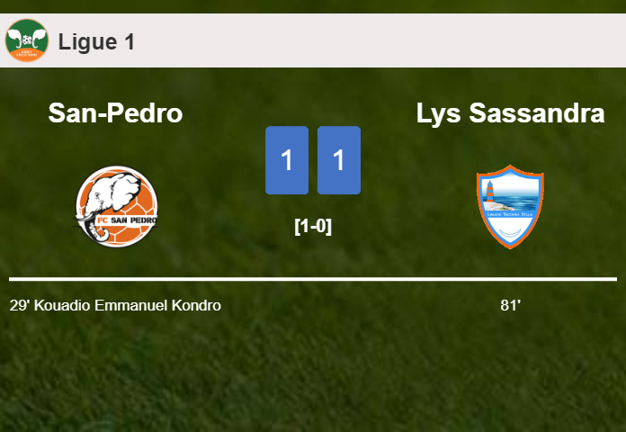San-Pedro and Lys Sassandra draw 1-1 on Sunday