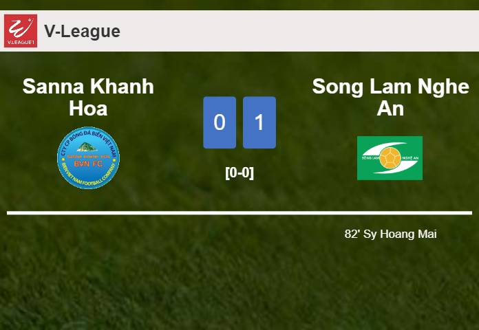 Song Lam Nghe An beats Sanna Khanh Hoa 1-0 with a goal scored by S. Hoang