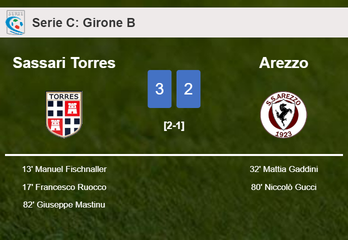 Sassari Torres conquers Arezzo 3-2