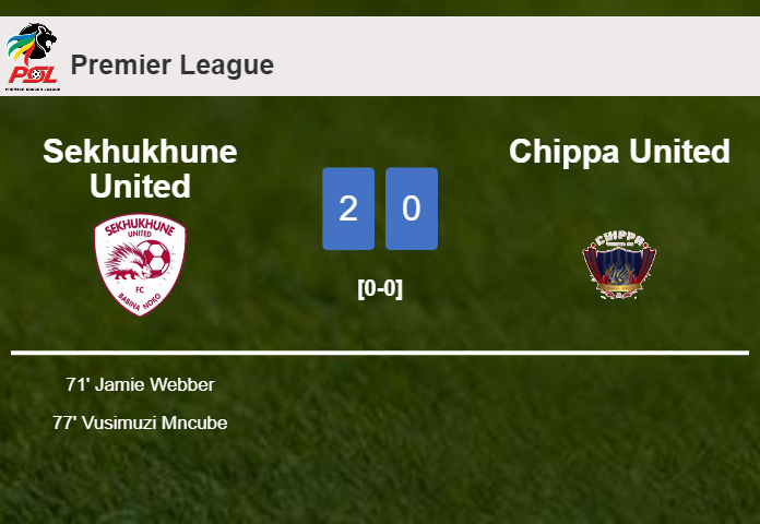 Sekhukhune United beats Chippa United 2-0 on Wednesday