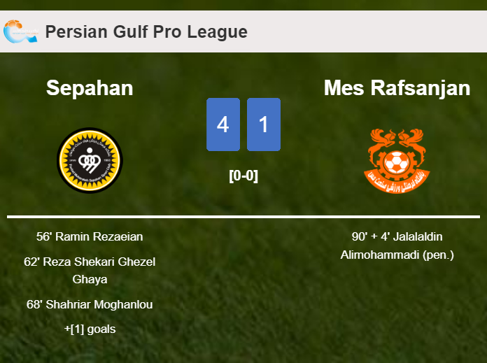 Sepahan annihilates Mes Rafsanjan 4-1 after playing a fantastic match