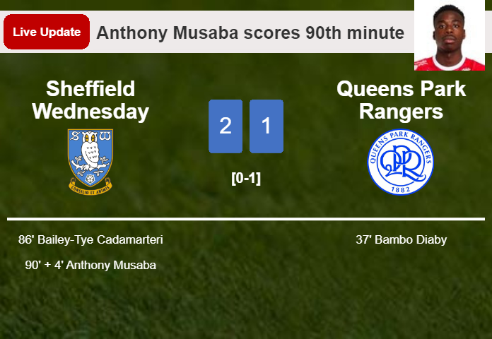 LIVE UPDATES. Sheffield Wednesday takes the lead over Queens Park Rangers with a goal from Anthony Musaba in the 90th minute and the result is 2-1
