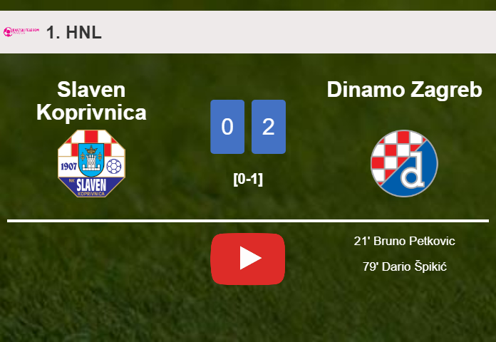 Dinamo Zagreb tops Slaven Koprivnica 2-0 on Monday. HIGHLIGHTS